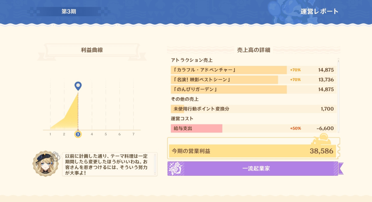 第3期