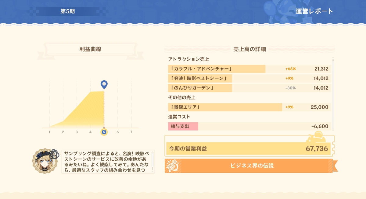 第5期