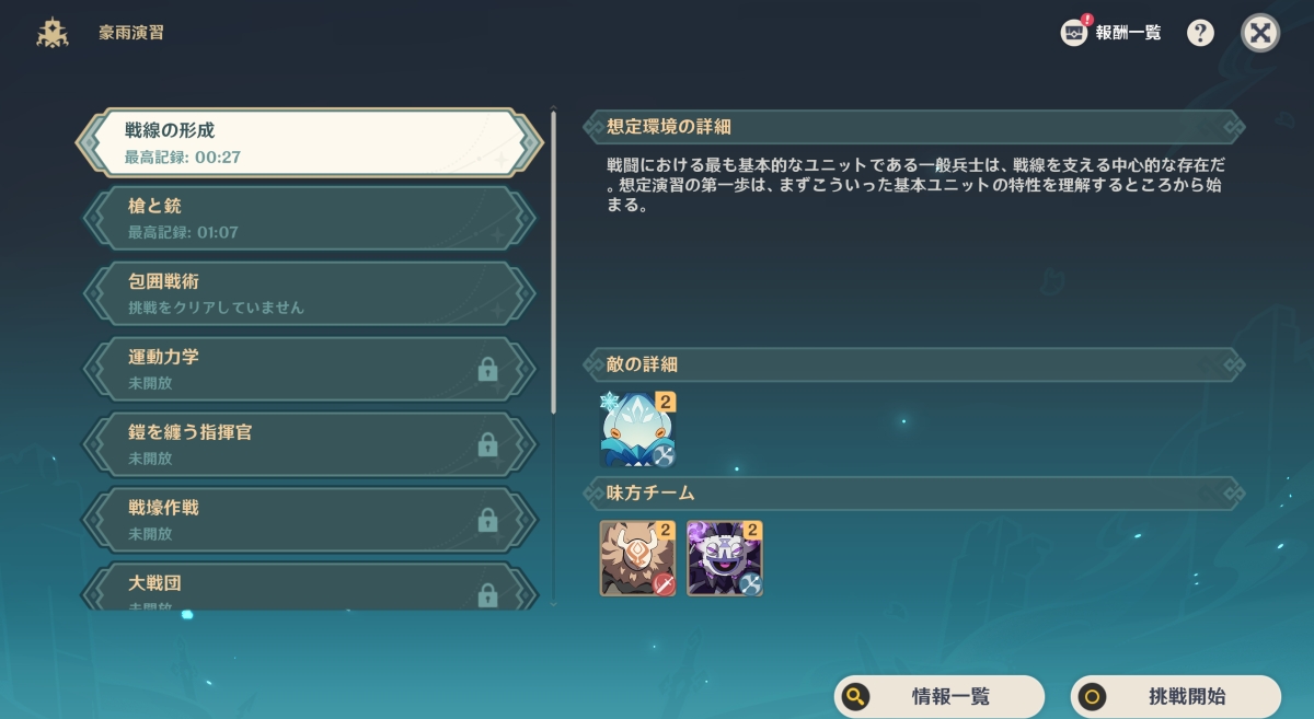 戦線の形成