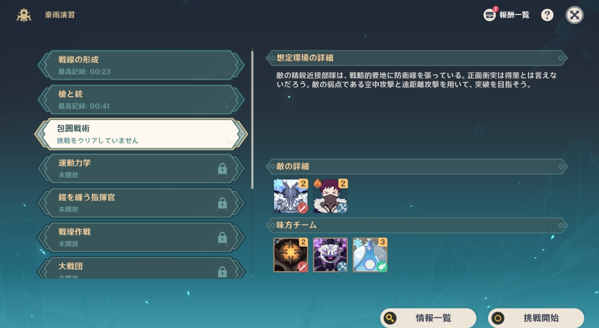 包囲戦術