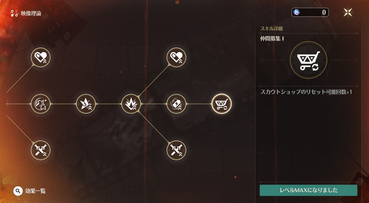 ステータス強化