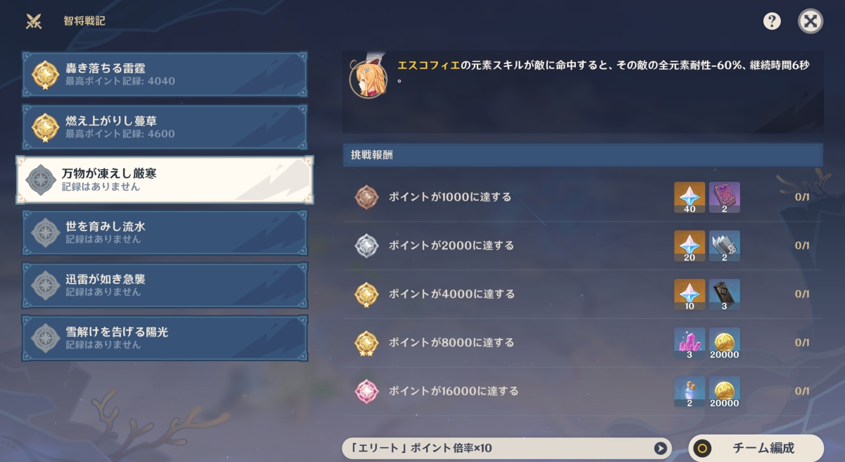 万物が凍えし厳寒