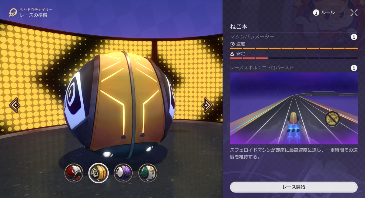 最速の車