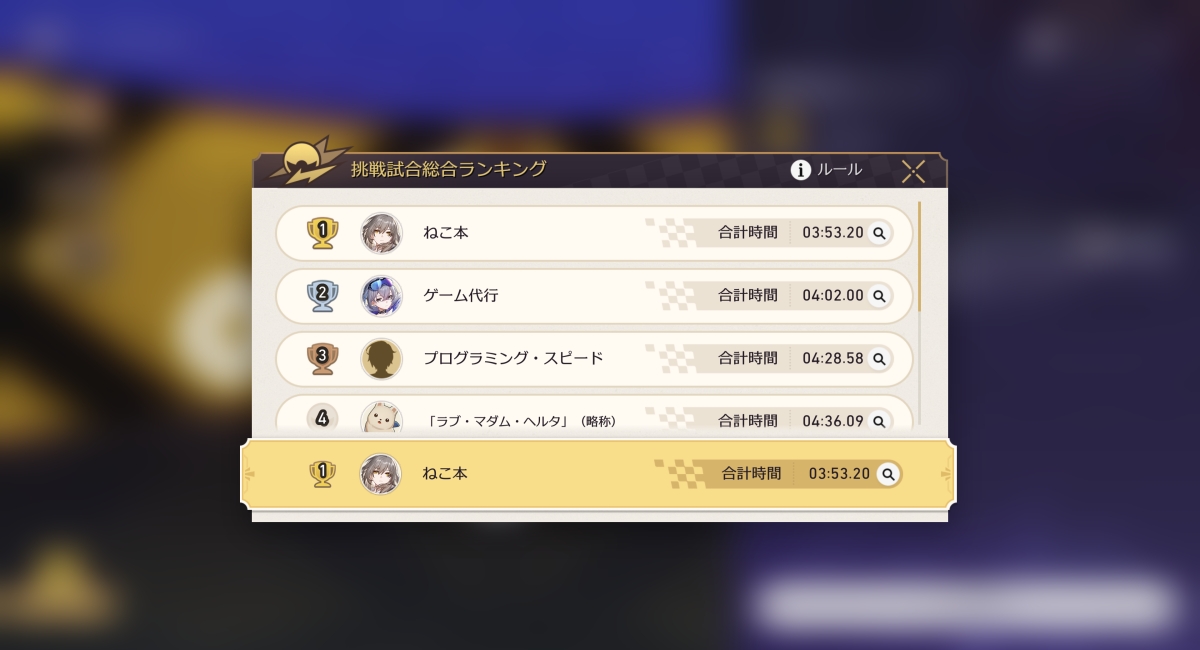 ランキング