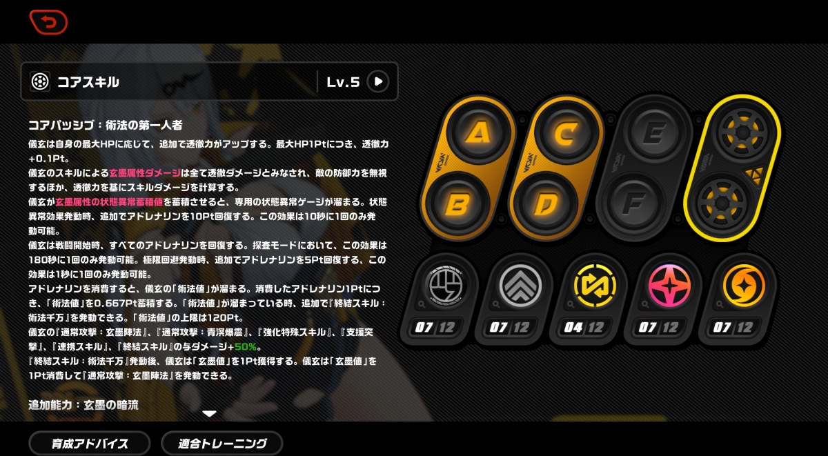 コアスキル