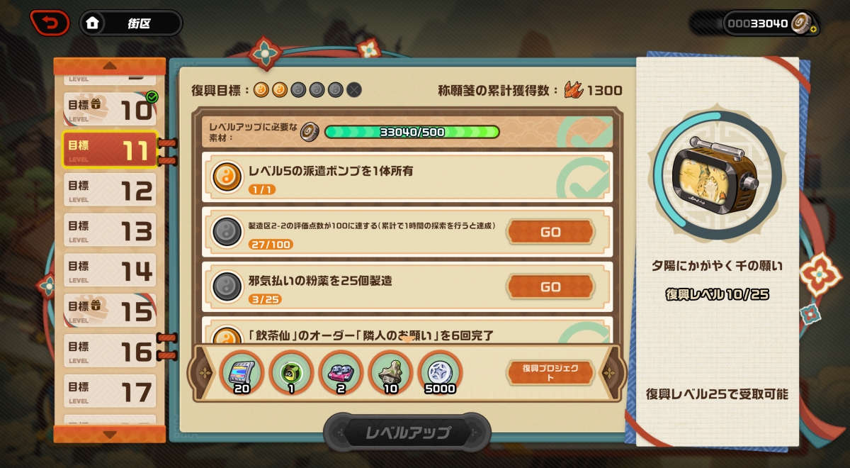 復興レベル