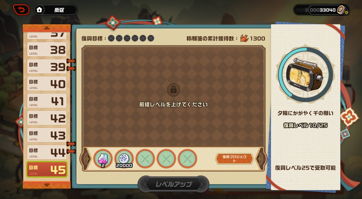 復興レベル